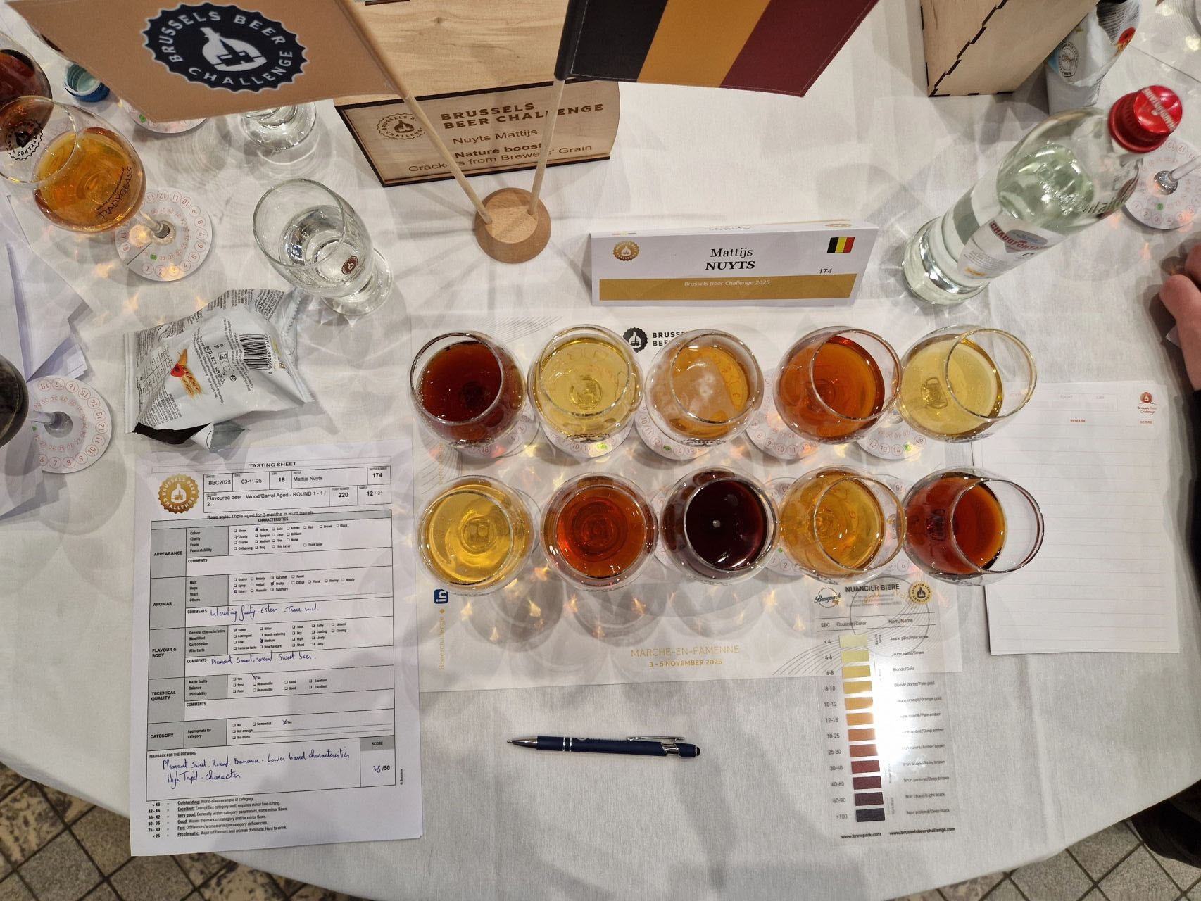 Félicitations aux lauréats du Brussels Beer Challenge 2025